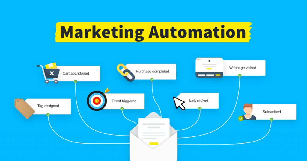 Top 5 marketing automation tools (And pros & cons)