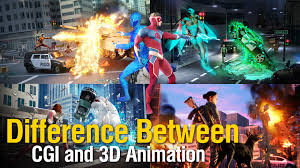 CGI and 3D Ads: Understanding the Differences and Benefits