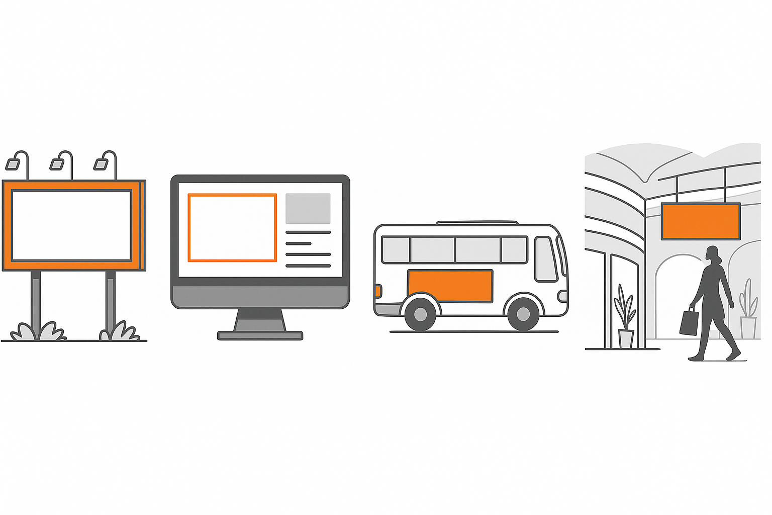unified media buying, cross-format advertising, OOH digital transit, integrated media planning, multi-format ad buying