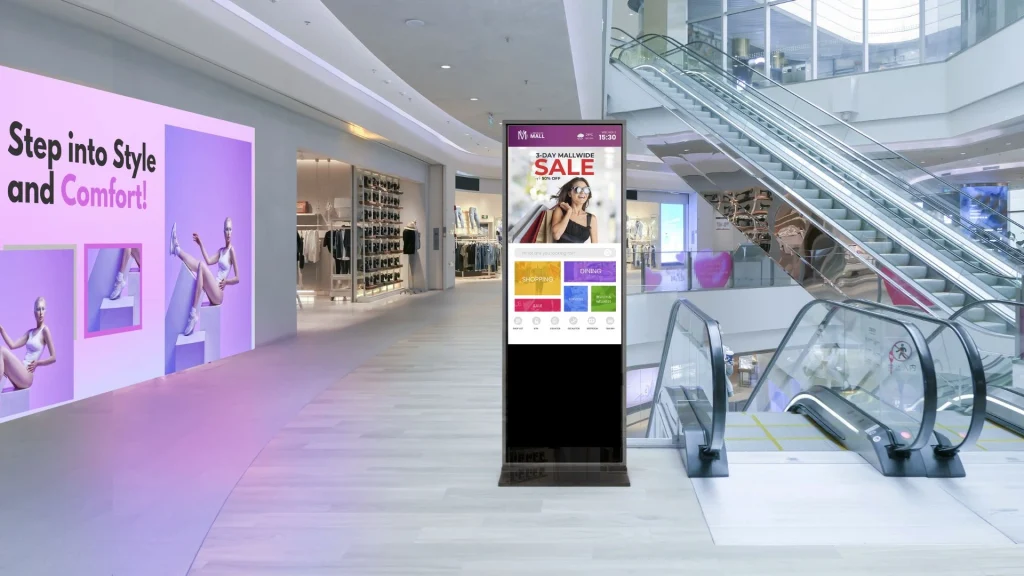 Mall Footfall Trends
