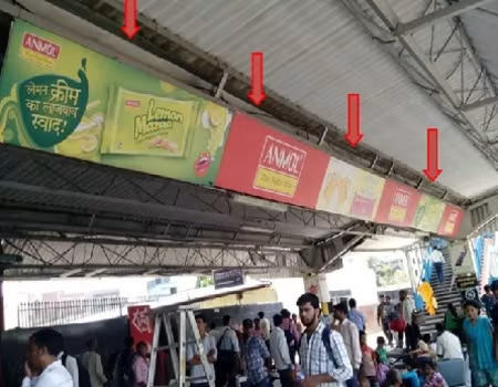 Railway Station Advertising Bihar, train station branding, platform advertising Bihar, transit media Bihar, OOH railway ads