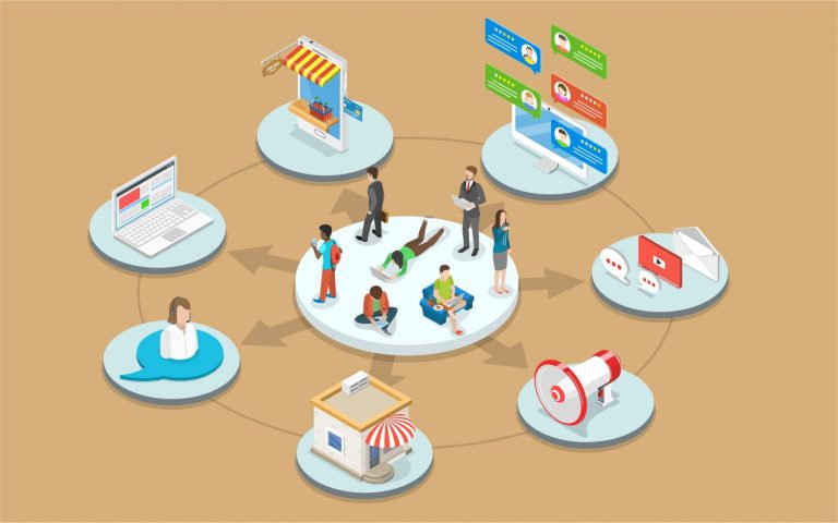 Online Betting Promotions, Digital Ad Platforms, Sports Streaming Ads, Programmatic Betting Ads, Influencer Marketing Betting